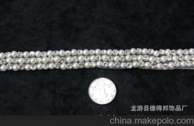 工藝配飾供應(yīng)商,價(jià)格,工藝配飾批發(fā)市場(chǎng) 